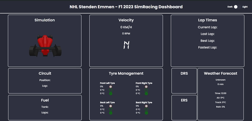 RaceSim Dashboard
